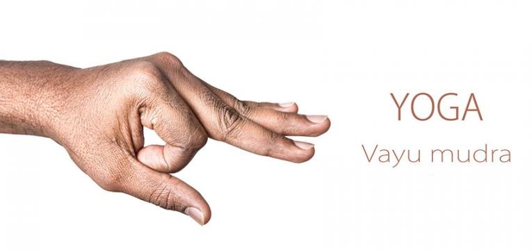 yoga des doigts - mudra du vent ou Vayu Mudra