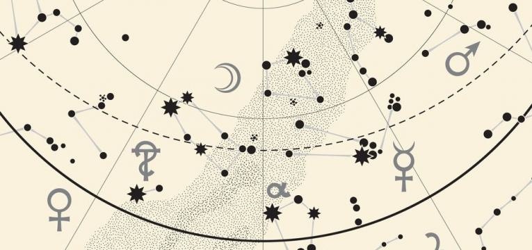 division de la carte astrale