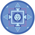 Les effets des chakras