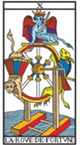 association entre les cartes du tarot VII à XII